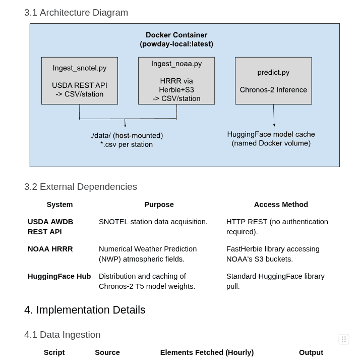 PowDay Overall Design Doc