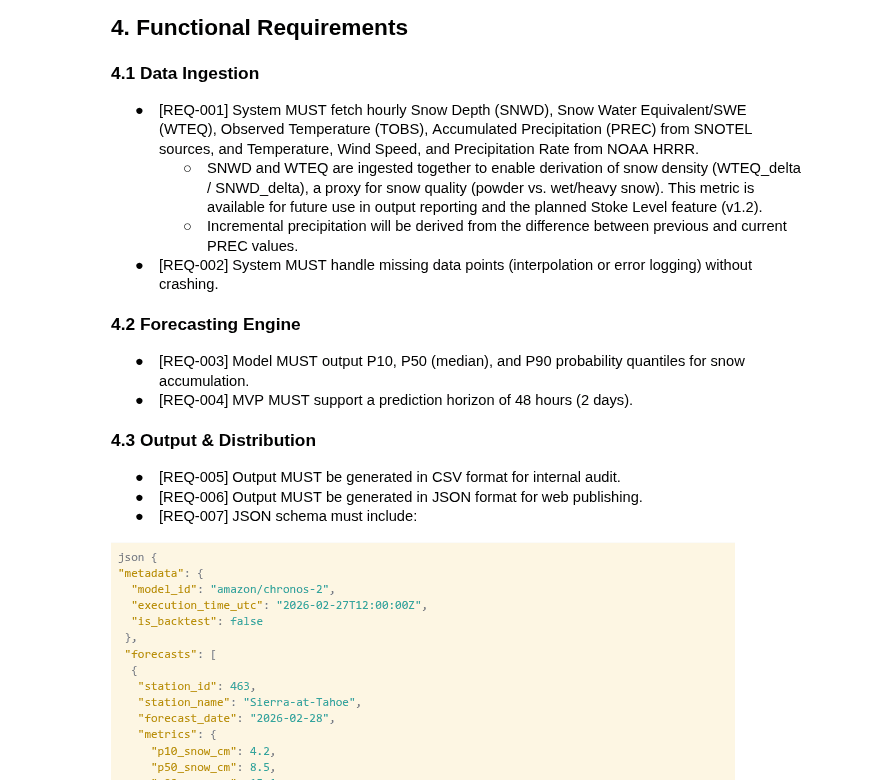 Product Requirements Document screenshot